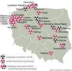 Wiele samorządów chce, by to na ich terenie powstała pierwsza siłownia atomowa w kraju. Ale większość niezbędnych badań mają tylko lokalizacje rozważane jeszcze w latach 80. ∑