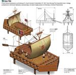 Komputerowa rekonstrukcja tratwy „Kon-Tiki”, zbudowanej i dowodzonej przez norweskiego antropologa i podróżnika Thora Heyerdahla