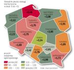 Najlepiej wypada świętokrzyskie, ranking zamyka pomorskie. Tylko dwa województwa zanotowały spadek wskaźnika  w porównaniu z 2008 r., w trzech się nie zmienił, a w 11 wzrósł. 