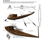  Statek egipski (zapewne faraona Cheopsa) z trzeciego tysiąclecia p.n.e. wzorowany na łodzi papirusowej
