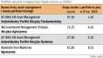 Najwięcej w skali roku dały zarobić portfele akcyjne zarządzane przez BZ WBK AIB Asset Management. 