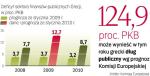 Przez lata biuro statystyczne UE dostawało fałszywe dane z tego kraju. Dlatego Bruksela chce obok planu naprawy finansów publicznych przyjrzeć się też raportowaniu danych statystycznych. 