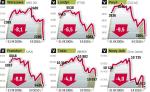 Polski rynek przez pewien czas opierał się korekcie na zagranicznych parkietach. Jednak ostatnio WIG20 mocno traci. Tylko w minionym tygodniu akcje w Warszawie staniały już o prawie 8 proc. 
