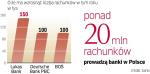 Instytucje przygotowują lub już oferują nowe konta. Są rachunki m.in. skierowane do studentów, osób starszych czy internetowe.