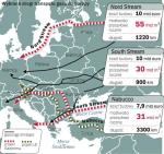 Kolejne kryzysy gazowe zmusiły Unię do szukania alternatywy – surowca z rejonu Morza Kaspijskiego. Ale na projekt gazociągu Nabucco Rosjanie odpowiedzieli planem budowy South Stream.