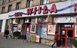 Kino Wisła jest jedynym z prowadzonych przez Max Film w Warszawie, które przynosi dochody. Luna i NoveKino Praha są nierentowne