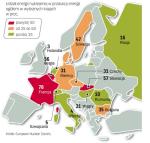 Polska na tle wybranych krajów europy
