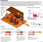 infografika: jacek gramburg 