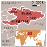Pięć lat po rewolucji tulipanów Kirgizja znowu przeżywa bunt przeciw władzy.