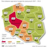 Programy regionalne nabrały tempa po początkowych trudnościach związanych m.in. z ochroną środowiska. Są jednak bardzo duże różnice w poziomie wykorzystania budżetów. 