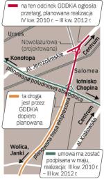 TRASA S8 na Kraków: przetarg na I ETAP 
