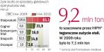 Popyt na stal zaczyna się zwiększać. Firmy zaczynają znów odzyskiwać dobrą kondycje finansową. Pytanie, czy uda się utrzymać wyższe ceny do końca roku.