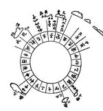 Odrys kompasu z czasów dynastii Ming, XIV w. 
