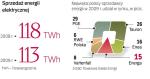 Nieoficjalne szacunki mówią, że na sprzedaży akcji Energi Skarb Państwa zarobi 6 – 8 mld zł. O spółkę walczy kilka firm. ∑