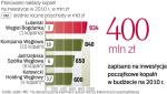 Bez nowych złóż żywotność wielu kopalń się skończy.  A w Polsce 90 proc. energii elektrycznej produkuje się z węgla. 