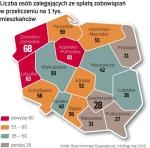 Najwięcej nierzetelnych dłużników jest w woj. lubuskim i zachodniopomorskim. Najmniej we wschodnich województwach. 