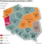 Produkcja przemysłowa spadła w większości FIrm