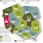 Ubiegły rok był pierwszym, w którym rozliczaliśmy się według nowych stawek podatkowych. To jedna z przyczyn, dla których prawie wszyscy Polacy wpłacili mniej do państwowej kasy. ∑