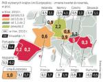 Sprzedaż detaliczna w USA wzrosła w lipcu, ale mniej, niż przewidywano. Może to świadczyć o braku wiary Amerykanów w siłę gospodarki i pokazuje, że nie mogą sobie pozwolić na zwiększenie wydatków. Sprzedaż wzrosła o 0,4 proc. w stosunku do czerwca, kiedy spadła o 0,3 proc. Ekonomiści spodziewali się wzrostu o 0,5 proc. Natomiast indeks cen konsumpcyjnych wzrósł o 0,3 proc. w porównaniu z czerwcem, najbardziej od roku i bardziej od prognozowanych 0,2 proc. —j.b.