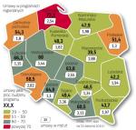 W dziewięciu województwach zawarto umowy na więcej niż  50 proc. budżetu programu operacyjnego. Średnia dla wszystkich regionów to 53,4 proc. Przekracza ją połowa z nich. 