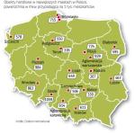 W dużych polskich miastach konkurencja jest największa.  Mimo tego w Warszawie brakuje takich placówek np. na Białołęce 