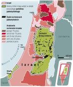 W Izraelu mieszka około 1,2 mln Arabów, co stanowi 20 procent populacji. Choć solidaryzują się z Palestyńczykami, większość izraelskich Arabów nie chce tworzyć z nimi jednego państwa. Domagają się równego traktowania i swobód obywatelskich w Izraelu. Na terenie Autonomii Palestyńskiej i Jerozolimy Wschodniej żyje zaś blisko pół miliona izraelskich osadników.