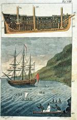 Przekrój poprzeczny HMS „Discovery”, niżej okręt  u  brzegów Hawajów, ryc., XIX w.