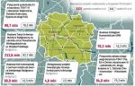 W województwie kujawsko-pomorskim realizowanych jest 79 inwestycji kluczowych. Ich  całkowita wartość to 1,9 mld zł. Dofinansowanie z programu regionalnego wynosi 1,12 mld zł. 