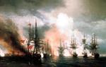 Bitwa  pod Synopą, 30 listopada 1853 r. – rosyjskie okręty liniowe ostrzeliwują eskadrę turecką, mal. Iwan Ajwazowski 