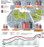 źródło: Rzeczpospolita