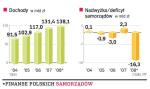 Z roku na rok polskie miasta i gminy uzyskują wyższe dochody. Wpływ na to ma w dużej mierze wzrost gospodarczy w kraju. Ale też włodarze coraz lepiej zarządzają swoimi jednostkami