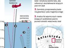 Wyprawa do wnętrza białego kontynentu Bigger