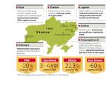 Firmy nie płacą pensji, mieszkańcy nie płacą rachunków, firmy wpadają w kłopoty – koło się zamyka. Cierpią nie tylko bezrobotni, ale też ci, którzy mieli w bankach spore oszczędności – nie dość, że w warunkach deprecjacji hrywny i wysokiej inflacji lokaty są mniej warte, to jeszcze banki nie chcą ich wypłacić w obawie przed bankructwem systemu finansowego. 