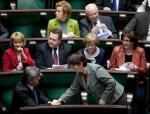Wieczorna tura głosowań