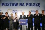 Platforma Obywatelska