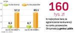 Liczba licencji w 2008 r. wzrosła o ok. 3 proc. Od 2004 r. UOKiK  przeprowadził ok. 160 postępowań na rynku transportowym. 