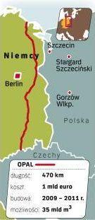 Dzięki projektowi OPAL gaz rosyjski, który dotrze do Niemiec gazociągiem bałtyckim, zostanie przesłany także do Polski.