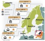 Zjednoczone państwa nordyckie miałyby łącznie prawie  25 mln obywateli. Ich PKB – według szacunków z 2008 roku  – wynosiłby około biliona dolarów. Pod względem powierzchni (1258 tys. km kw.) należałaby do europejskiej czołówki, a gdyby uwzględnić Grenlandię – nie miałyby konkurentów. Podobna  unia pod berłem Małgorzaty I Duńskiej i Eryka Pomorskiego przetrwała od 1397 do 1523 roku. W połowie XVII w.  o jej wskrzeszeniu marzył król Szwecji Karol X Gustaw.