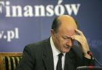 Minister finansów 