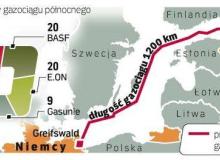Pierwszy gaz ma popłynąć dnem morza do Niemiec w 2011 r. Bigger