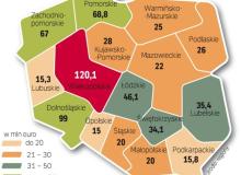 Samorządy deklarują, że wspierane z Brukseli finansowanie będzie łatwiejszą i wygodniejszą alternatywą dla usług banków.  Ma to pomóc w walce z kryzysem i pobudzeniu inwestycji.Bigger
