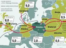 Przemytnicze szlaki, czyli jak wędrują podrabiane papierosy Bigger