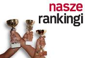Ranking audytorów