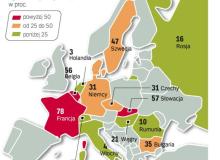 Polska na tle wybranych krajów europyBigger
