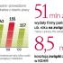 Spowolnienie w gospodarce nieco przyhamowało żądania związków. Ale ożywienie budzi je z letargu. 