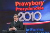 Prawybory w PO