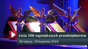 Lista 500 największych przedsiębiorstw