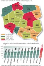 Koszty studiowania to: czesne, wynajem kawalerki, bilet miesięczny. Na mapie podane jest średnie czesne na studiach niestacjonarnych na uczelniach publicznych i niepublicznych. 