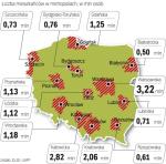 16 mln polaków mieszkałoby w metropoliach