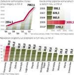 Od ubiegłego roku rynek obligacji komunalnych dynamicznie  się rozwija. Dodatkowy wpływ na to mają jesienne wybory samorządowe. W przyszłym roku rynek może nieco wyhamować. 